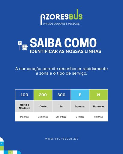 NOVO TRANSPORTE RODOVIÁRIO NA ILHA DE SÃO MIGUEL – CONCELHO DO NORDESTE